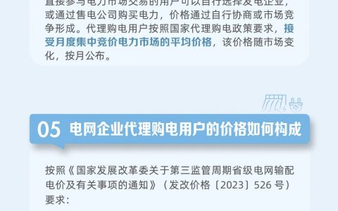 国网一图读懂五：什么是电网企业代理购电20240619